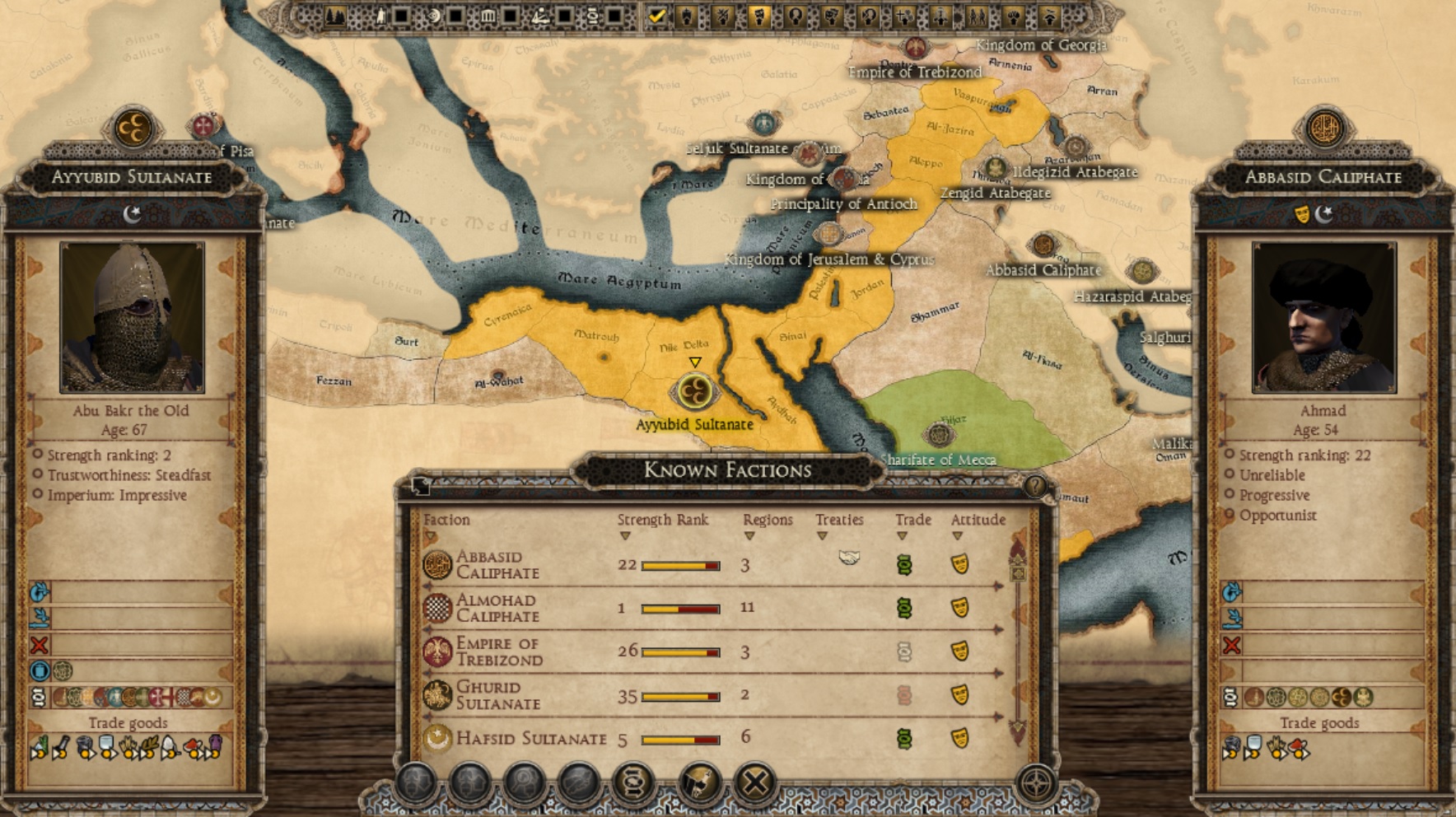 AYYUBID SULTANATE KINGDOMS 1212AD START MINI MAP