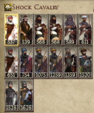 AYYUBID SULTANATE KINGDOMS 1212AD NEW UNIT SHOCK CAVALRY IMAGE