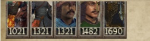 GHURID SULTANATE KINGDOMS 1212AD GENERALS IMAGE