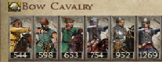 GRAND KNYAZATE OF KIEV KINGDOMS 1212AD NEW UNIT BOW CAVALRY IMAGE