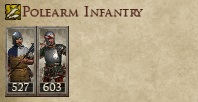 HAFSID SULTANATE KINGDOMS 1212AD POLE INFANTRY IMAGE