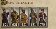 ILDEGIZID ALABEGATE KINGDOMS 1212AD BOW INFANTRY IMAGE