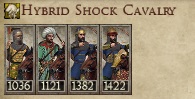 ILDEGIZID ALABEGATE KINGDOMS 1212AD NEW UNIT HYBRID CAVALRY IMAGE