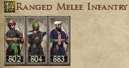 ILDEGIZID ALABEGATE KINGDOMS 1212AD NEW UNIT RANGED MELEE INFANTRY IMAGE
