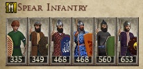 ILDEGIZID ALABEGATE KINGDOMS 1212AD SPEAR INFANTRY IMAGE