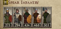 KHANATE OF VOLGA BULGARIA KINGDOMS 1212AD SPEAR INFANTRY IMAGE