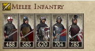 KINGDOM OF CROATIA KINGDOMS 1212AD MELEE INFANTRY IMAGE