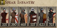 KINGDOM OF CROATIA KINGDOMS 1212AD SPEAR INFANTRY IMAGE