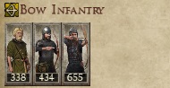 KINGDOM OF DENMARK KINGDOMS 1212AD BOW INFANTRY IMAGE
