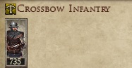 KINGDOM OF ENGLAND KINGDOMS 1212AD CROSSBOW INFANTRY IMAGE