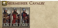 KINGDOM OF ENGLAND KINGDOMS 1212AD NEW UNIT SKIRMISHER CAVALRY IMAGE