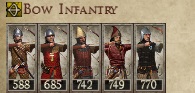 KINGDOM OF HUNGARY KINGDOMS 1212AD BOW INFANTRY IMAGE