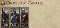 KINGDOM OF JERUSALEM AND CYPRUS KINGDOMS 1212AD NEW UNIT CROSSBOW CAVALRY IMAGE