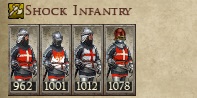 KINGDOM OF JERUSALEM AND CYPRUS KINGDOMS 1212AD SHOCK INFANTRY IMAGE