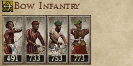 KINGDOM OF MAKURIA KINGDOMS 1212AD BOW INFANTRY IMAGE