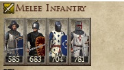 KINGDOM OF PORTUGAL KINGDOMS 1212AD MELEE INFANTRY IMAGE