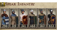 KINGDOM OF PORTUGAL KINGDOMS 1212AD SPEAR INFANTRY IMAGE