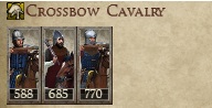PRINCIPALITY OF ANTIOCH KINGDOMS 1212AD NEW UNIT CROSSBOW CAVALRY IMAGE