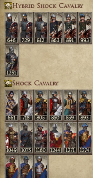 EMPIRE OF TREBIZOND KINGDOMS 1212AD NEW UNIT SHOCK CAVALRY IMAGE