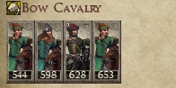 GRAND DUCHY OF SERBIA KINGDOMS 1212AD NEW UNIT BOW CAVALRY IMAGE