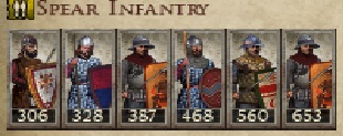 GRAND DUCHY OF SERBIA KINGDOMS 1212AD SPEAR INFANTRY IMAGE