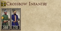 KHWARAZMIAN KINGDOMS 1212AD CROSSBOW INFANTRY IMAGE