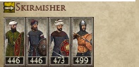 SELJUK SULTANATE KINGDOMS 1212AD NEW UNIT RANGED BOW INFANTRY IMAGE