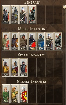 Kingdom of Danes Rome 2 Medieval 1100 Ad Mod INFANTRY, SPEARMEN, CAVALRY