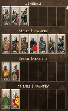 Norse Expeditions Rome 2 Medieval 1100 Ad Mod INFANTRY, SPEARMEN, CAVALRY