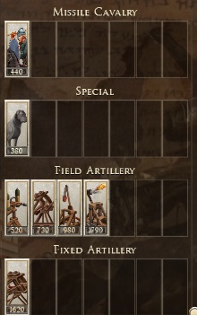 Holy roman empire Rome 2 Medieval 1100 Ad Mod INFANTRY, SPEARMEN, CAVALRY