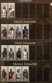 Kingdom of Jerusalem Rome 2 Medieval 1100 Ad Mod INFANTRY, SPEARMEN, CAVALRY
