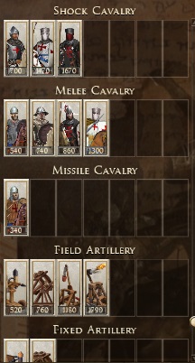 Kingdom of Jerusalem Rome 2 Medieval 1100 Ad Mod INFANTRY, SPEARMEN, CAVALRY