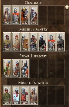 Kiev Rome 2 Medieval 1100 Ad Mod INFANTRY, SPEARMEN, CAVALRY
