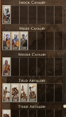 Kingdom of Leon and Catille Rome 2 Medieval 1100 Ad Mod INFANTRY, SPEARMEN, CAVALRY