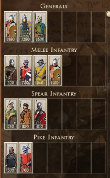 Pisa Rome 2 Medieval 1100 Ad Mod INFANTRY, SPEARMEN, CAVALRY