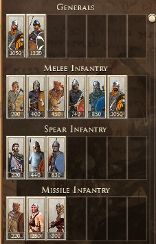 Principality of Pomerania Rome 2 Medieval 1100 Ad Mod INFANTRY, SPEARMEN, CAVALRY