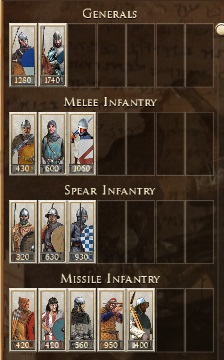 Portugal Rome 2 Medieval 1100 Ad Mod INFANTRY, SPEARMEN, CAVALRY
