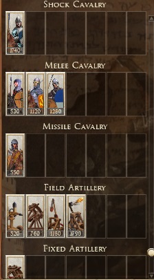 Portugal Rome 2 Medieval 1100 Ad Mod INFANTRY, SPEARMEN, CAVALRY
