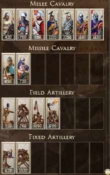 Roman Empire Rome 2 Medieval 1100 Ad Mod INFANTRY, SPEARMEN, CAVALRY