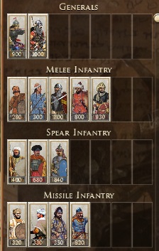 Seljuk Sultanate Rome 2 Medieval 1100 Ad Mod INFANTRY, SPEARMEN, CAVALRY