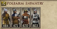 TEUTONIC ORDER KINGDOMS 1212AD POLE INFANTRY IMAGE