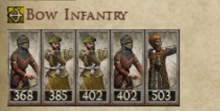 AYYUBID SULTANATE KINGDOMS 1212AD BOW INFANTRY IMAGE