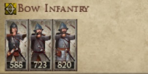 DUCHY OF LESSER POLAND KINGDOMS 1212AD BOW INFANTRY IMAGE