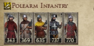 DUCHY OF LESSER POLAND KINGDOMS 1212AD POLE INFANTRY IMAGE