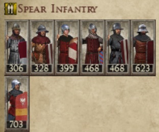 DUCHY OF LESSER POLAND KINGDOMS 1212AD SPEAR INFANTRY IMAGE