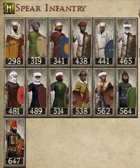 HAFSID SULTANATE KINGDOMS 1212AD SPEAR INFANTRY IMAGE