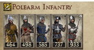 HOLY ROMAN KINGDOMS 1212AD POLE INFANTRY IMAGE