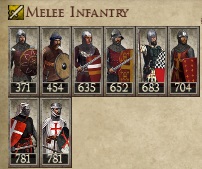 LATIN EMPIRE KINGDOMS 1212AD MELEE INFANTRY IMAGE
