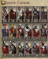 LATIN EMPIRE KINGDOMS 1212AD NEW UNIT SHOCK CAVALRY IMAGE