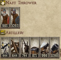 KHANATE OF VOLGA BULGARIA KINGDOMS 1212AD NEW UNIT ARTILLERY IMAGE